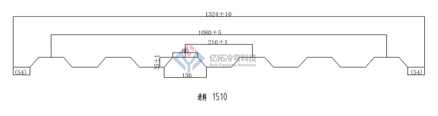 Container Panel Specifications3