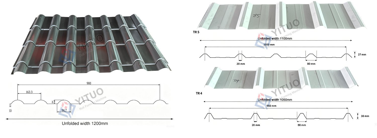 South American client Three Layer Roll Forming Machine Project Case