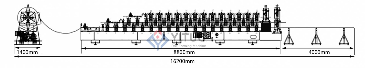 Three Layer Roll Forming Machine Working Process1
