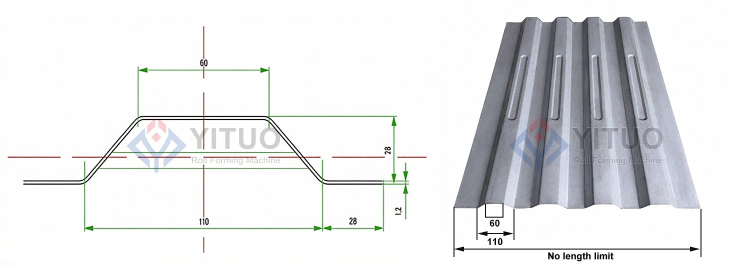 Brazil Truck Side Panel Forming Machine Project Case