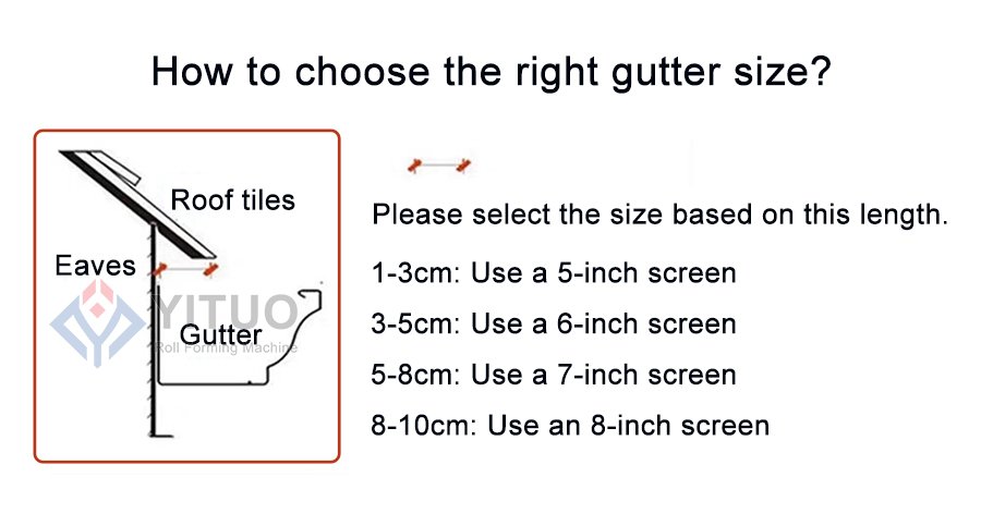 How to Choose the Right Gutter Roll Forming Machine (2)